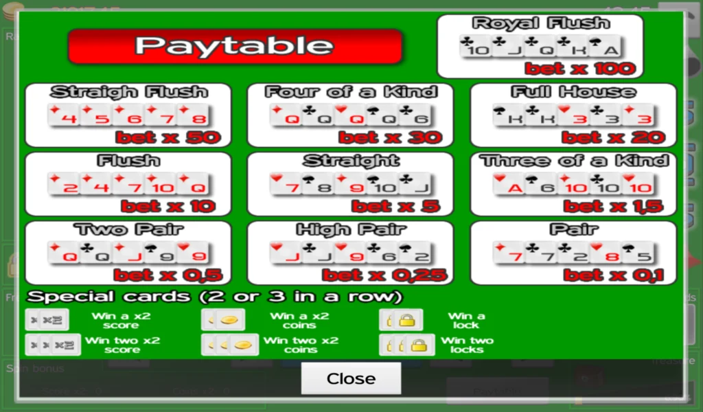 Poker Slots screenshot